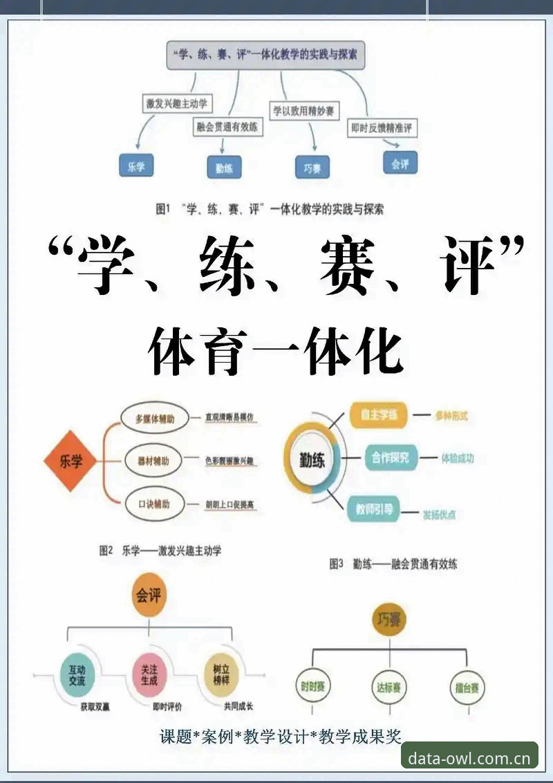 体育数据查询 猫头鹰体育平台实战经验:技术评测员眼中的体育数据查询方案优劣分析
