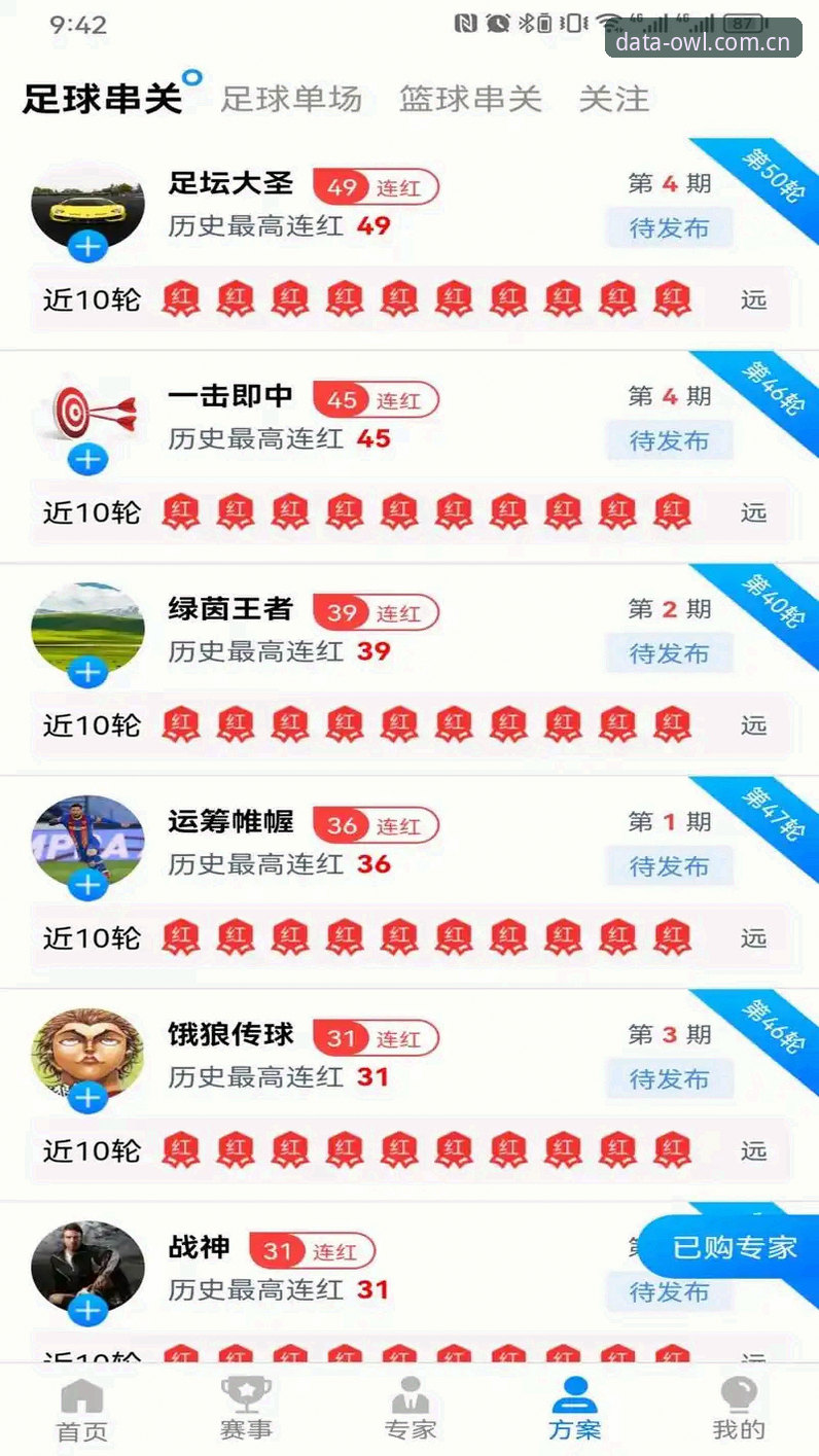 猫头鹰体育实时比分 vs 传统数据平台：哪个更适合你的需求？